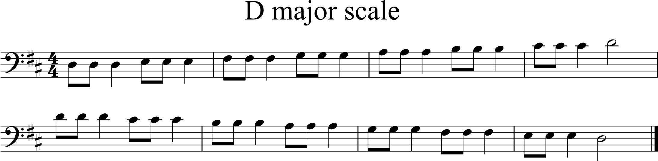 D major scale one octave middle D to upper D