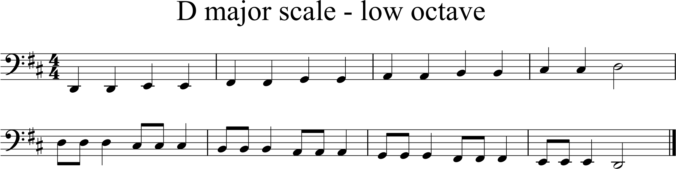low octave D major scale