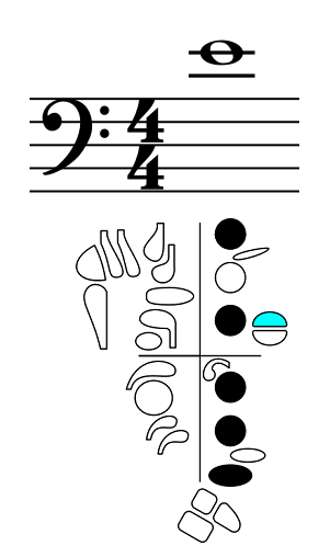 fingering for upper E