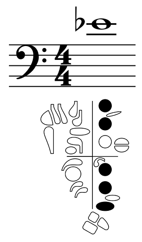 fingering for upper E flat