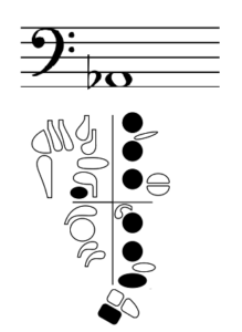 low octave front A flat fingering