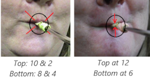 good embouchure with top lip pressure at 10 and 2, bottom lip pressure at 8 and 4; poor embouchure with top lip pressure at 12 and bottom lip pressure at 6