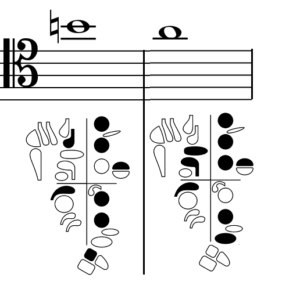 high B to A with fingerings