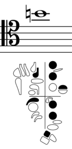 high B with fingering