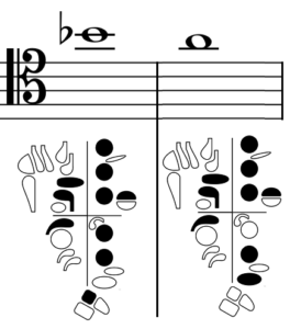 high Bb and A with fingerings