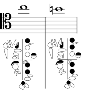 high C to B with fingerings