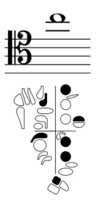 high C with fingering