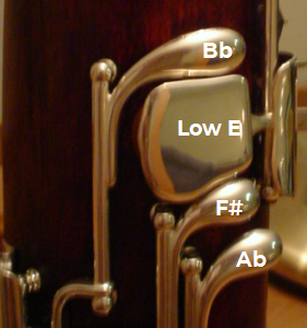 boot joint thumb keys labeled by pitch