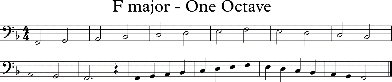 F major scale in half and quarter notes low F to open F back to low F