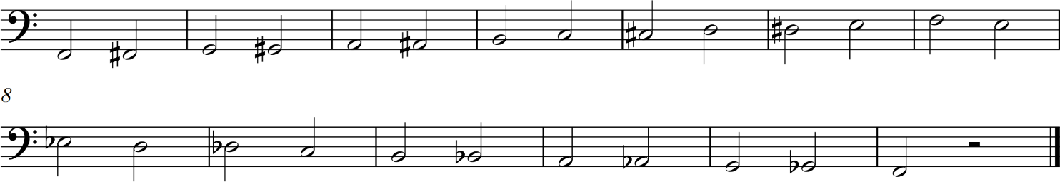 one octave chromatic scale in half notes from F1 to F2 and back down to F1