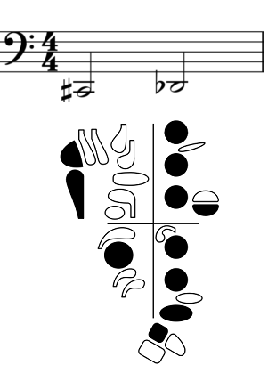 low C sharp fingering
