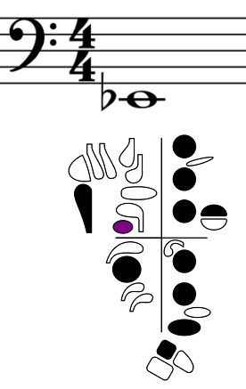 low E flat with fingering