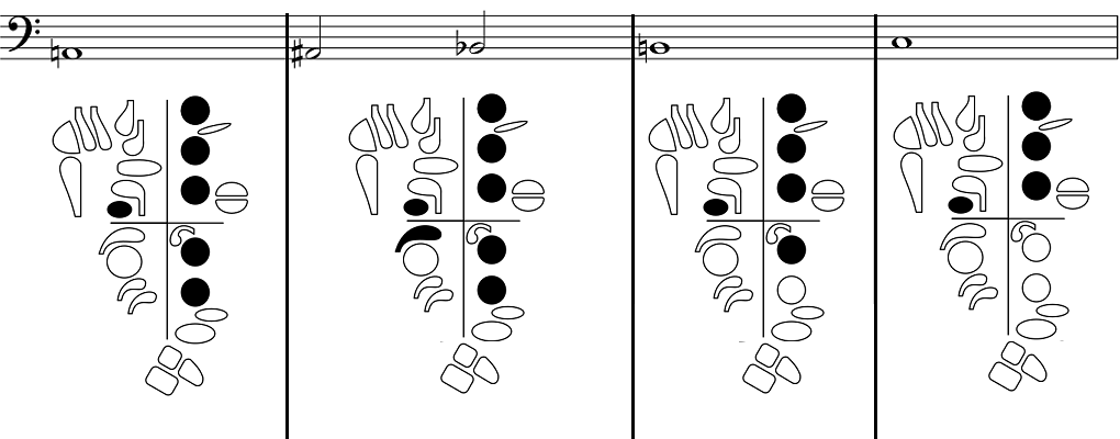 chromatic low A to middle C with fingerings