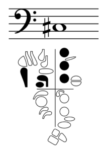 fingering for middle c-sharp