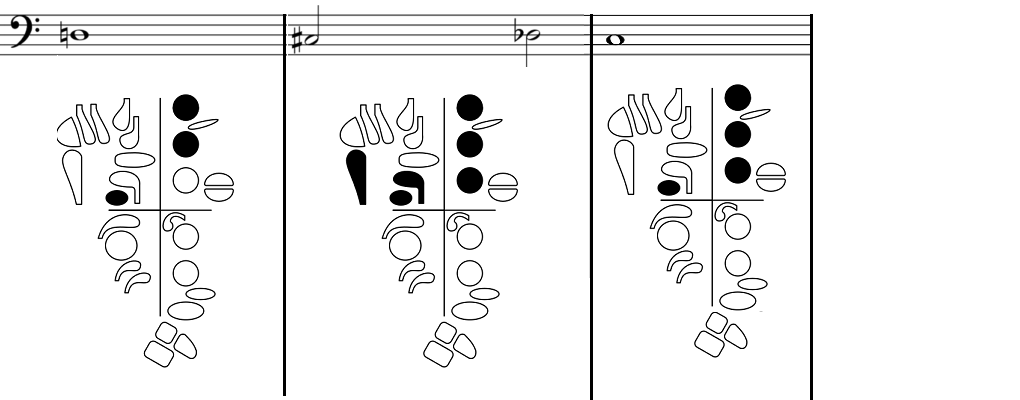 chromatic middle D, D flat C with fingerings