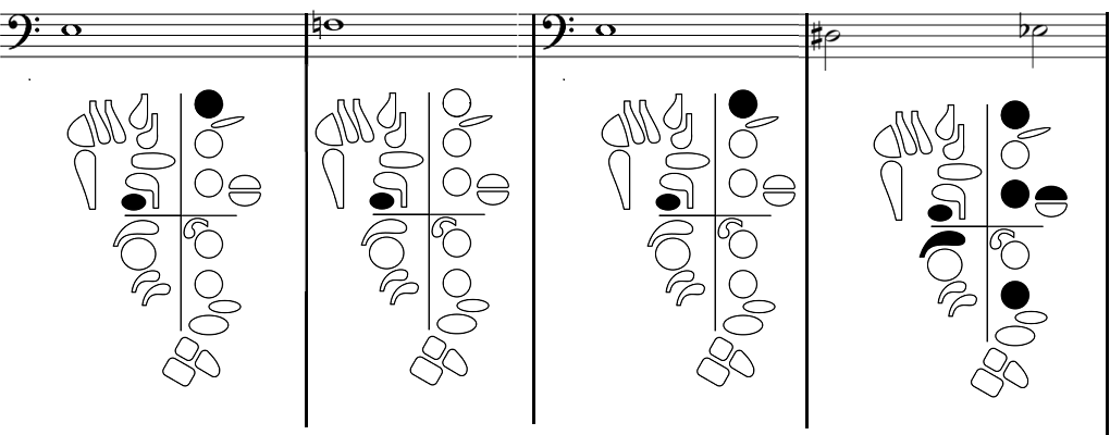 chromatic middle E, F, E, E flat with fingerings