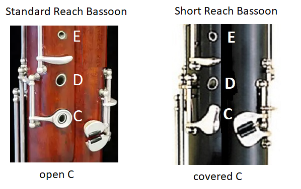 standard reach bassoon with open C, short reach with covered C key