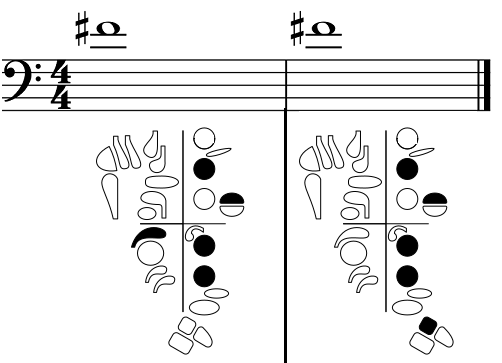two high f sharp fingerings recommended for advanced students