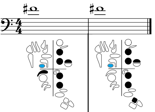 two high f sharp fingerings recommended for intermediate students