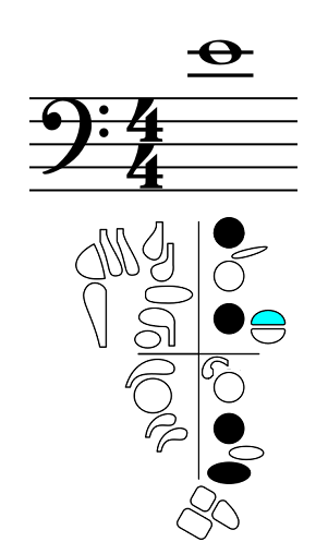 slur fingering for upper E