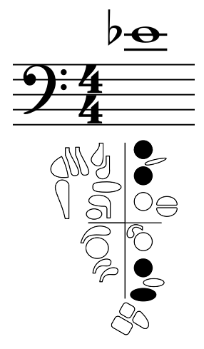 slur fingering for upper E flat