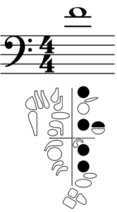 fingering for upper F