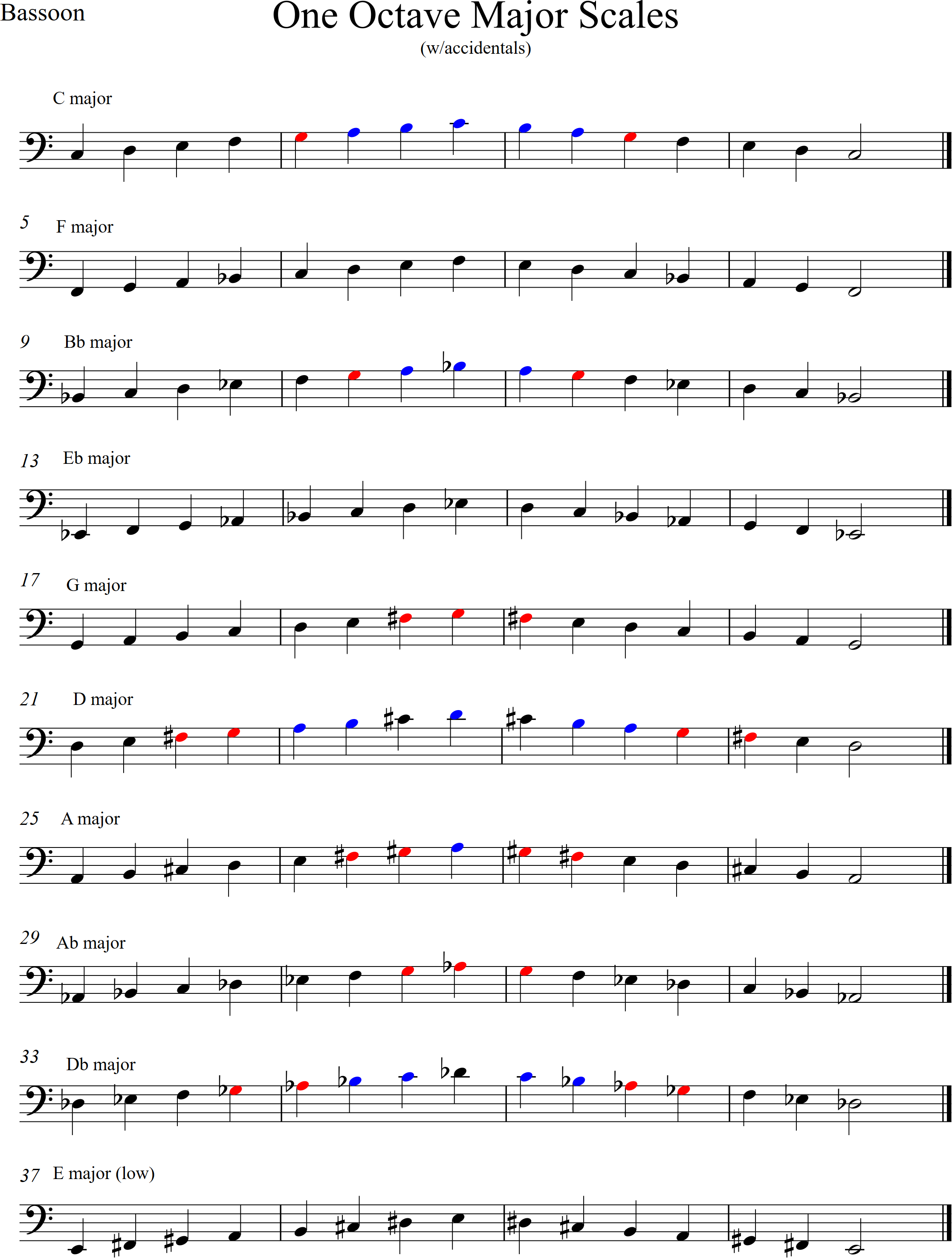 one octave major scales with half hole notes in red and speaker key notes in blue