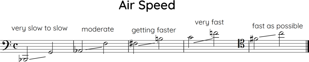 air speed by register